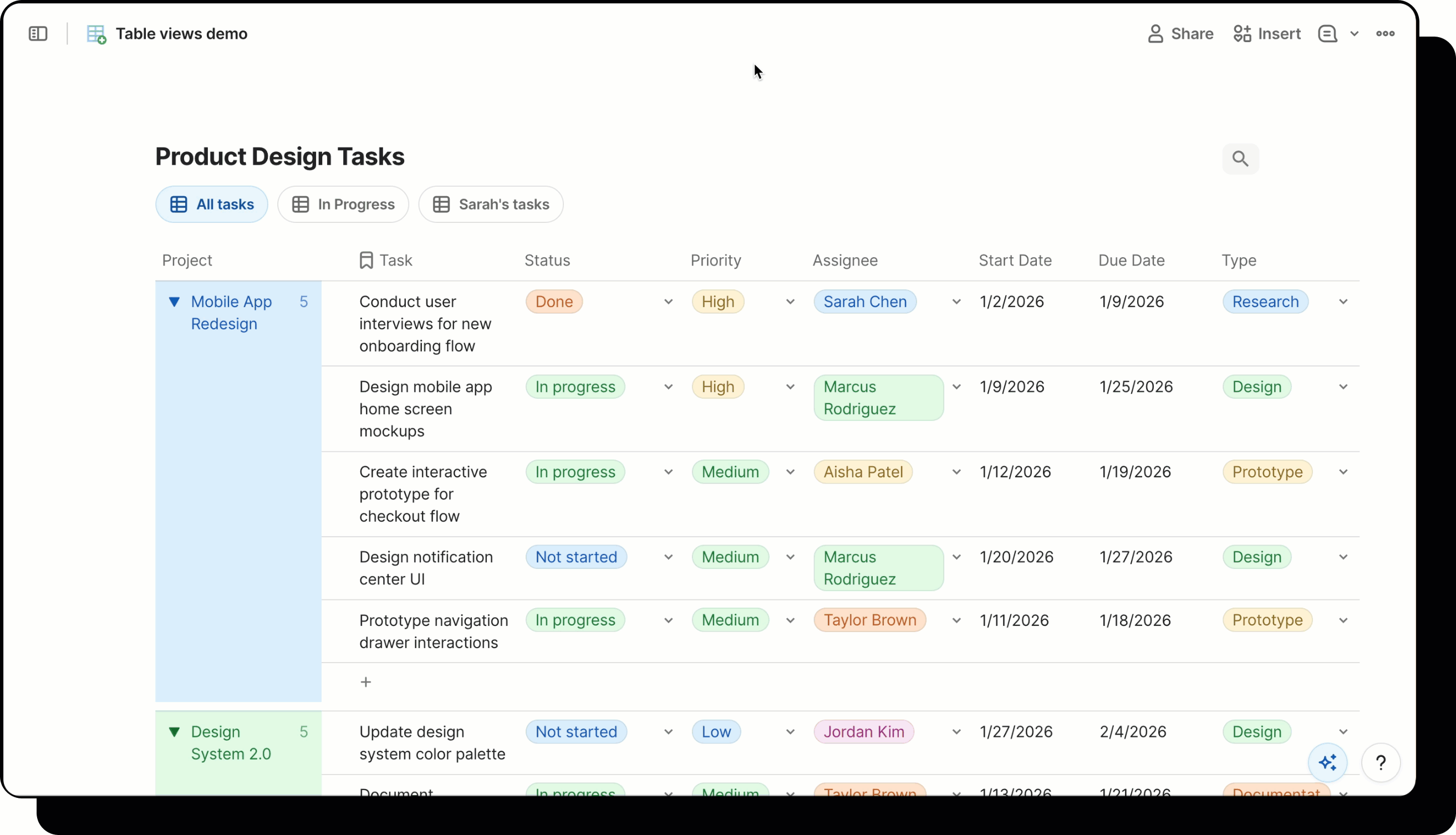 Change display types (with tabbed views).gif